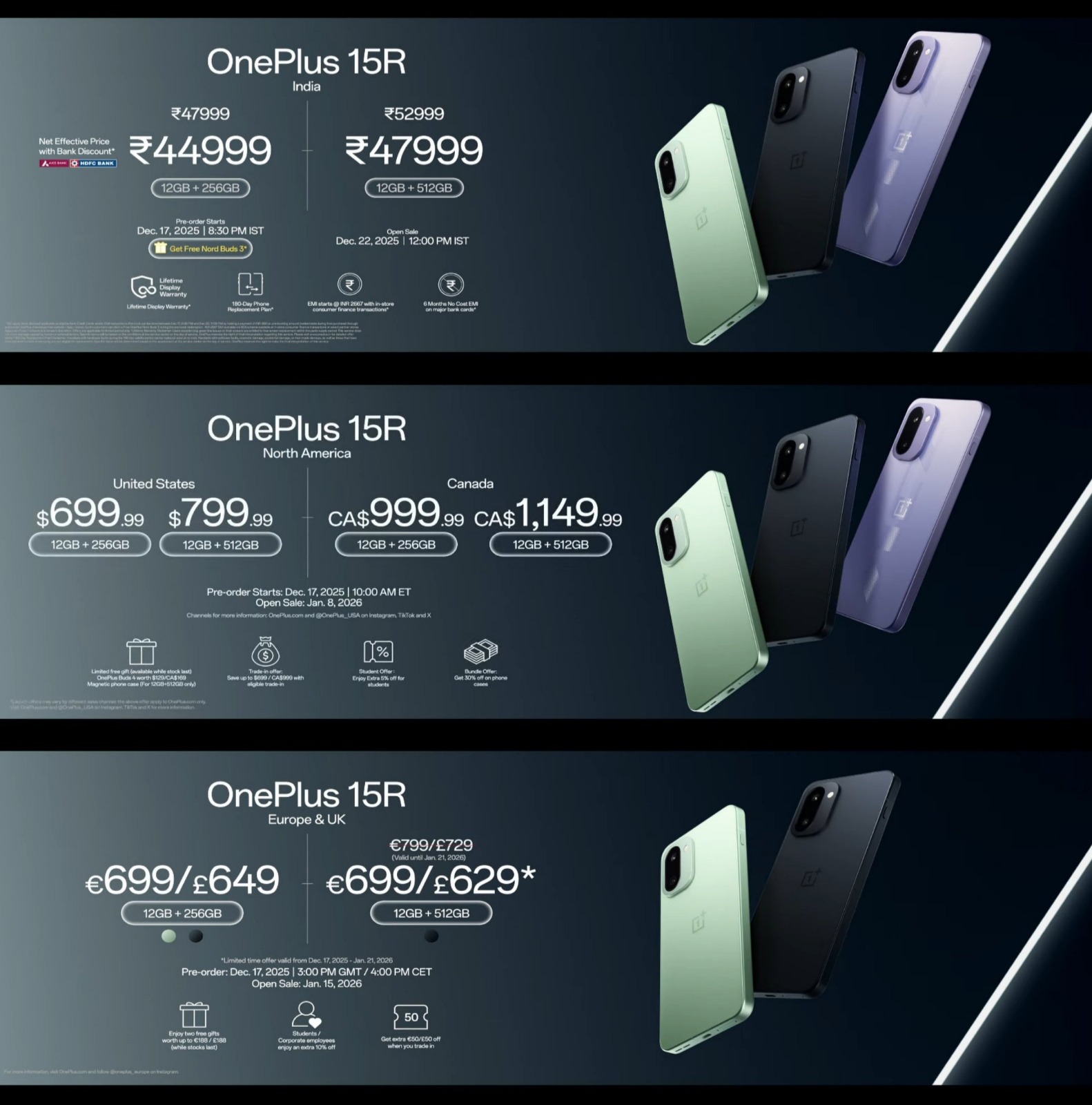 OnePlus 15R - Pricing Details