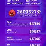 OnePlus Turbo (PLU110) - AnTuTu Benchmark Listing