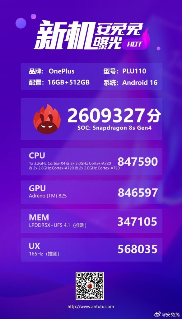 OnePlus Turbo (PLU110) - AnTuTu Benchmark Listing