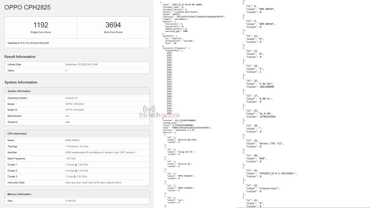 Oppo reno 15 5G Spotted on Geekbench