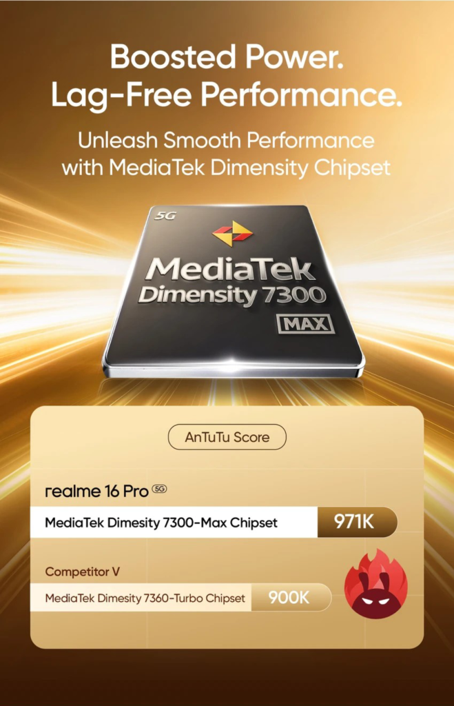 Realme 16 Pro 5G (1)