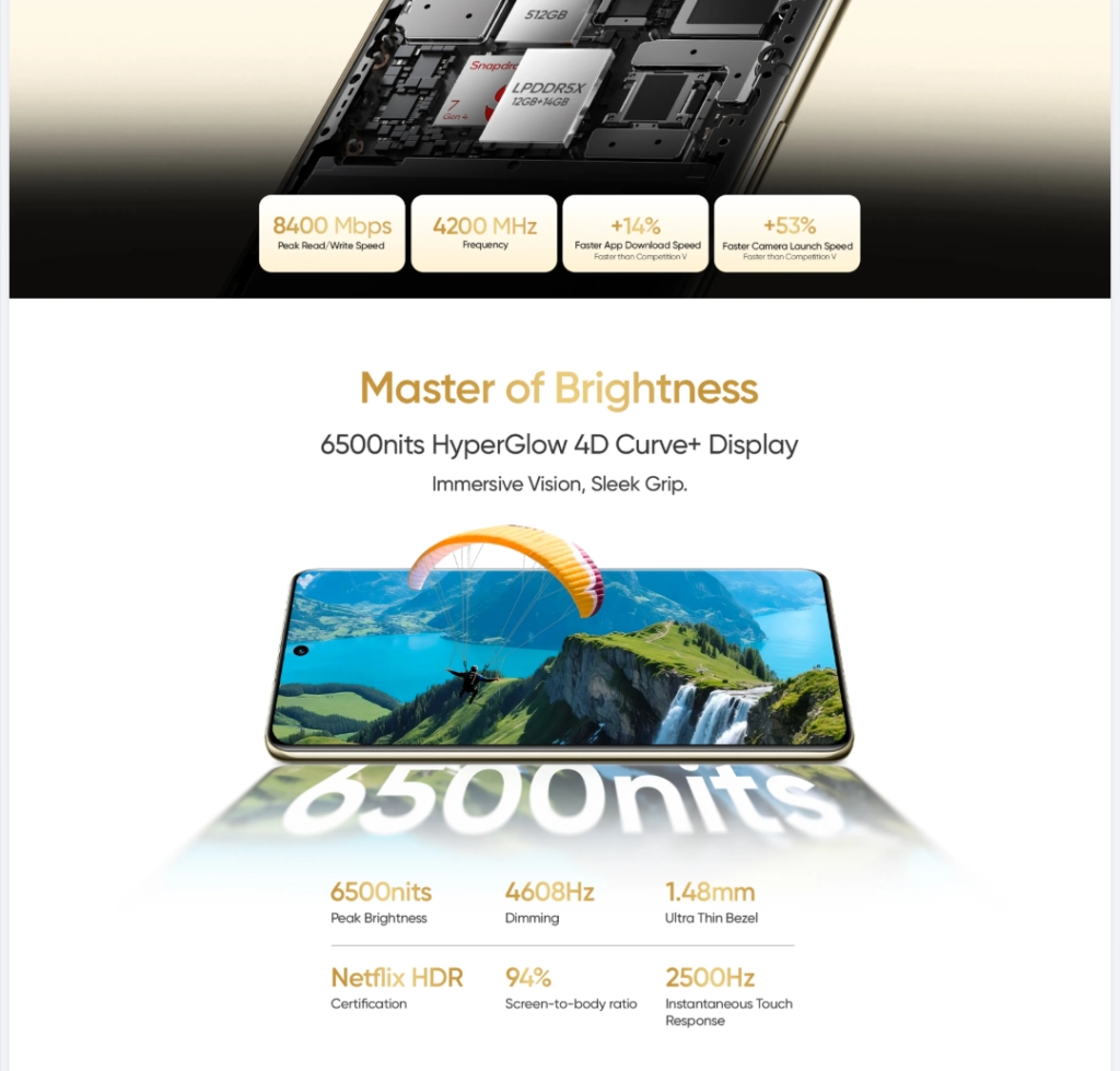 Realme 16 Pro+ 5G - Flipkart Landing Page (11)