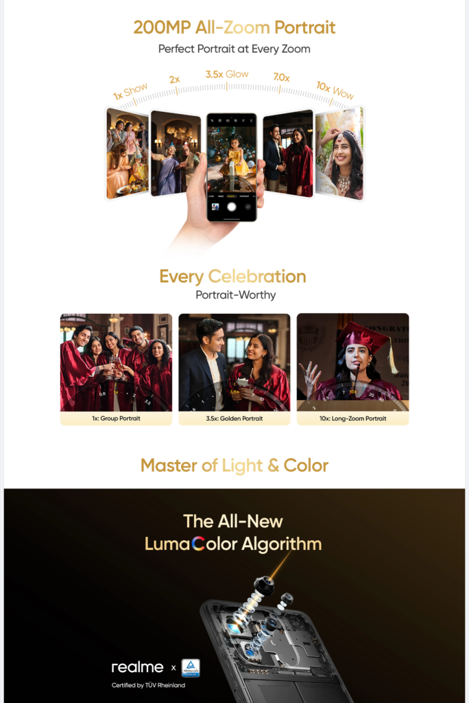 Realme 16 Pro+ 5G - Flipkart Landing Page (4)