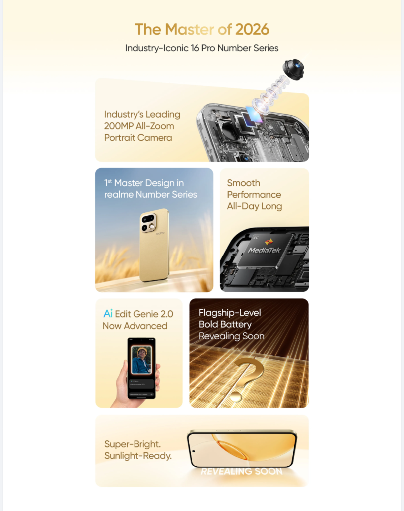 Realme 16 Pro 5G - Flipkart Listing (1)