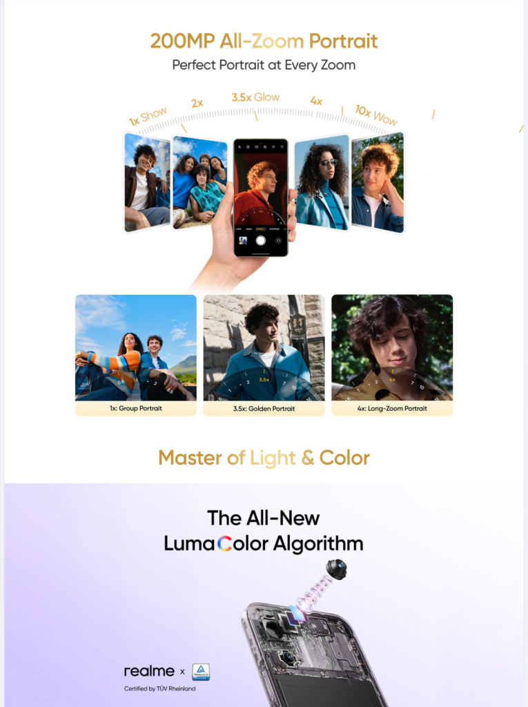Realme 16 Pro 5G - Flipkart Listing (3)