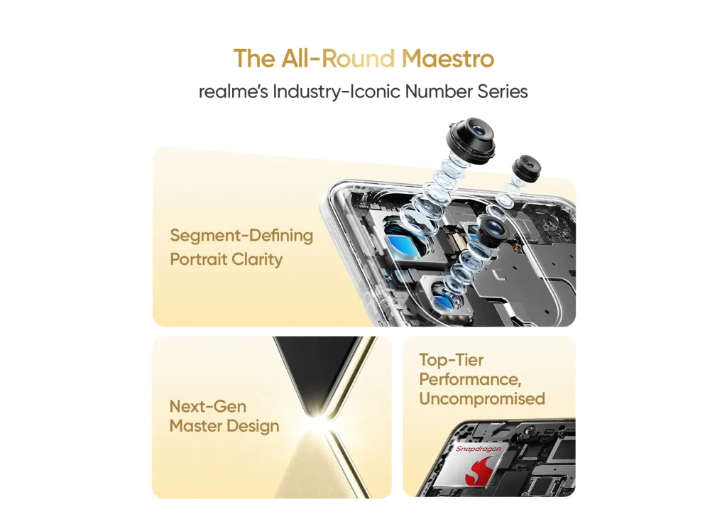 Realme 16 Pro Series 5G - (2)