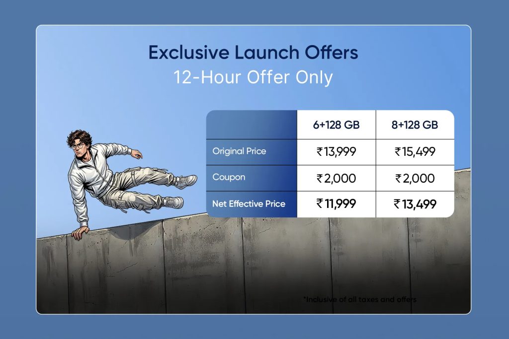 Realme Narzo 90x 5G - Pricing