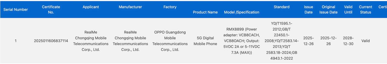 Realme Neo 8 (RMX8899)- 3C Certification