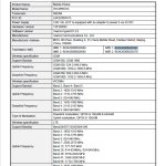 Redmi '25128RN17L' - FCC Certification (2)