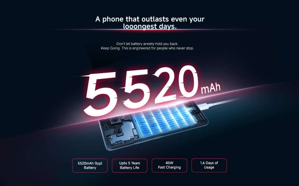 Redmi Note 15 5G - Amazon Landing Page (2)