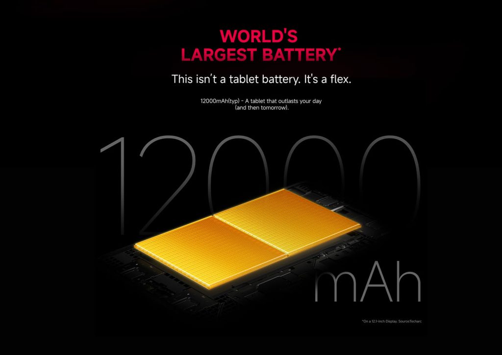 Redmi Pad 2 Pro 5G - Battery