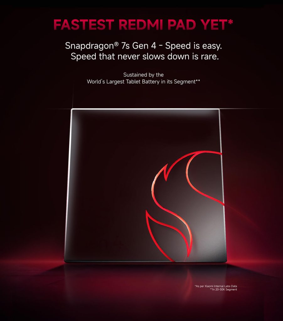 Redmi Pad 2 Pro 5G Chipset