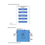 Samsung Galaxy S26 Ultra FCC US variant Antena
