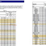 Samsung Galaxy S26 Ultra FCC US variant Network_1