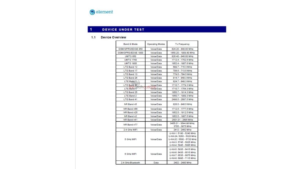 Samsung Galaxy S26 Ultra spotted on FCC Network