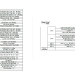 Tecno Camon 50 Pro 4G (CN5c) - FCC Certification (2)