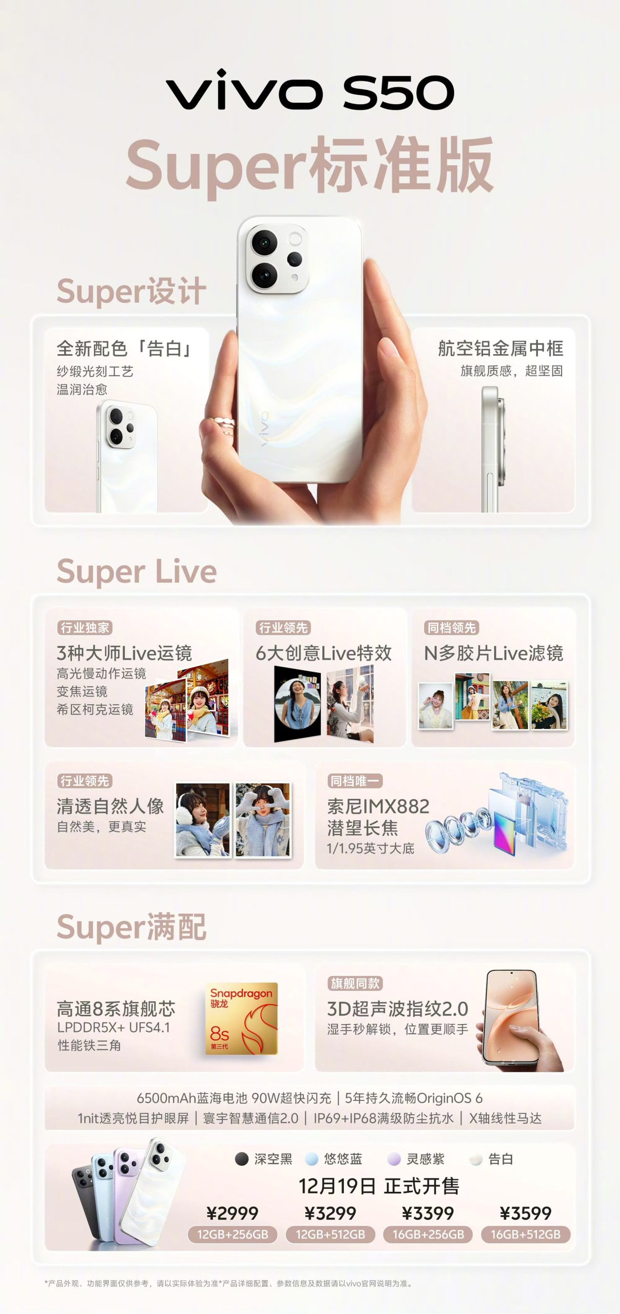 Vivo S50 Specs