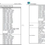 Vivo V70 Netowork Connectivty revealed via FCC