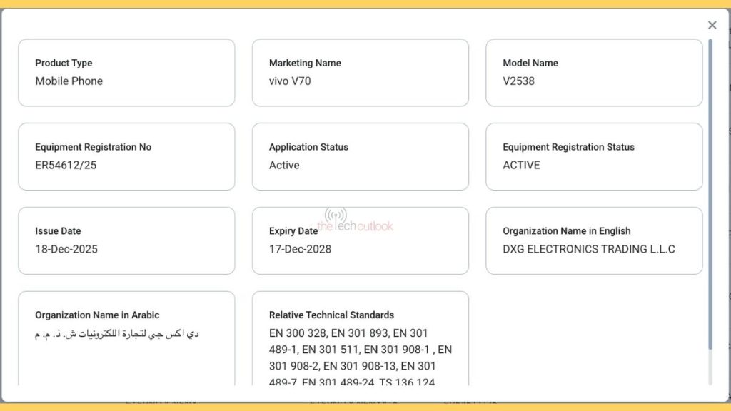 Vivo V70 - TDRA Certification