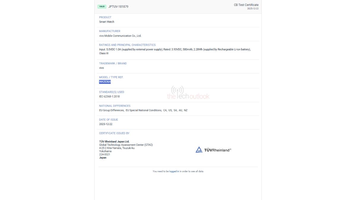Vivo Watch GT 2 (Global Variant) - TUV Rheinland Certification