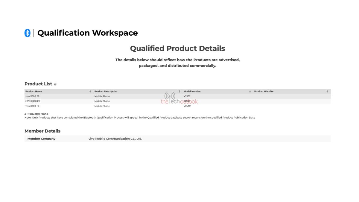 Vivo X300 FE (V2537, V2542) and JOVI X300 FE (J2505)- Bluetooth SIG Certification