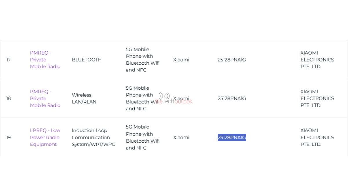 Xiaomi 17 Ultra Leica Edition (25128PNA1G) Global Variant - IMDA Certification
