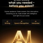 AI Features Redmi Note 15 Pro 5G Series