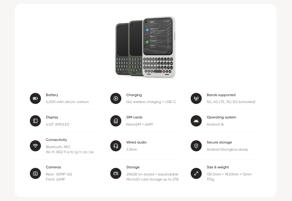 Clicks Communicator - (3)