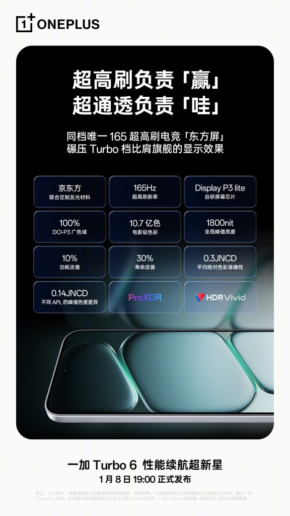 OnePlus Turbo 6 Display 1