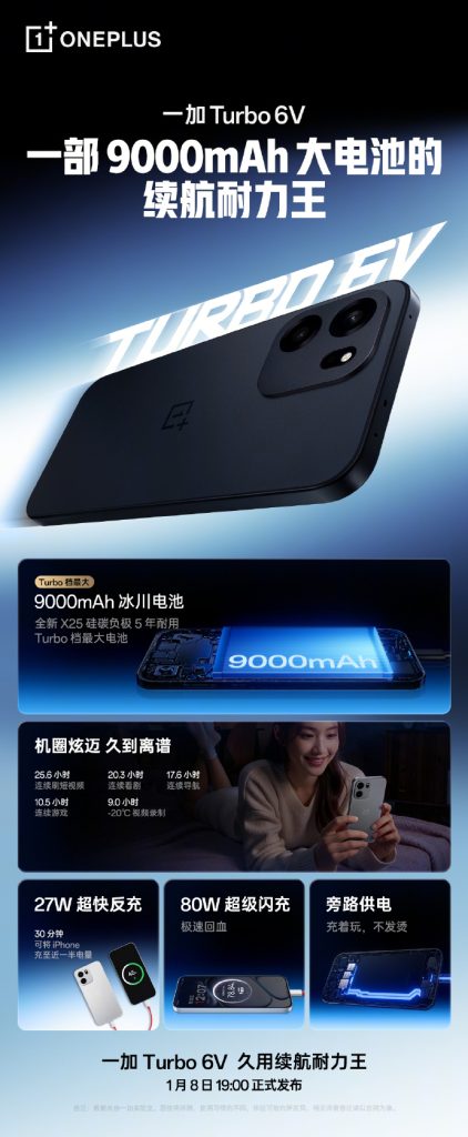 OnePlus Turbo 6V Battery Specs