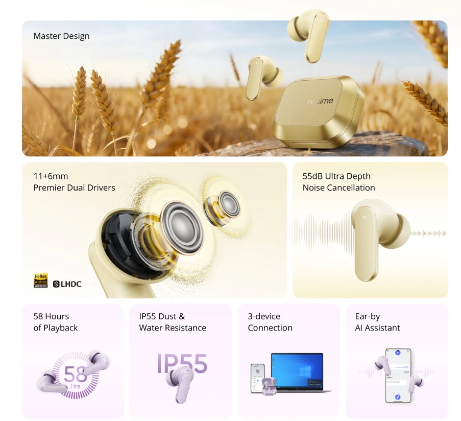 Realme Buds Air 8 Specs