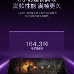 Realme Neo 164.3FPS