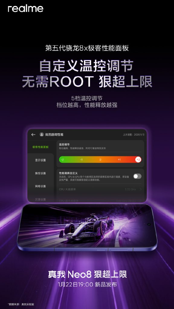 Realme Neo 8