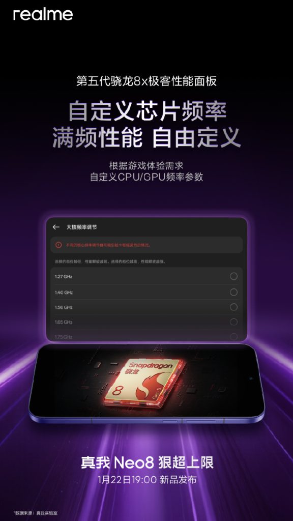 Realme Neo 8 Processor