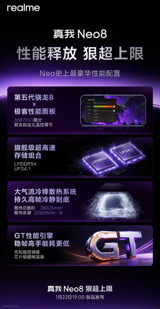 Realme Neo 8 Ram and Processor details