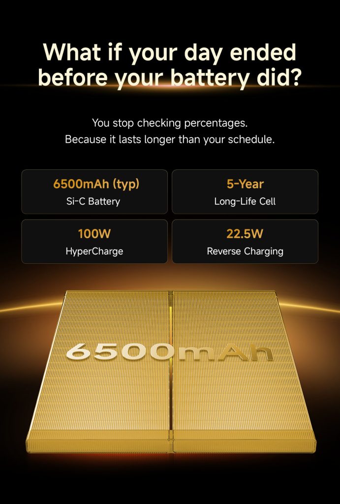 Redmi Note 15 Pro+ Battery