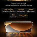 Redmi Note 15 Pro+ Display