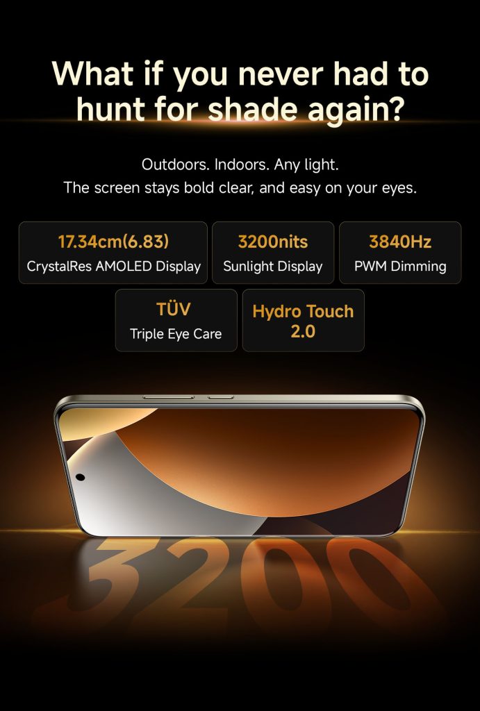Redmi Note 15 Pro+ Display