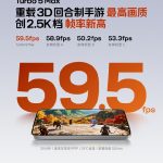 Redmi Turbo 5 Max Gaming Performance