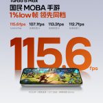 Redmi Turbo 5 Max Gaming Performance_1