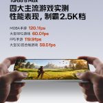 Redmi Turbo 5 Max Gaming Performance_2