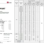 Tecno Pova Curve 2 5G FCC Network