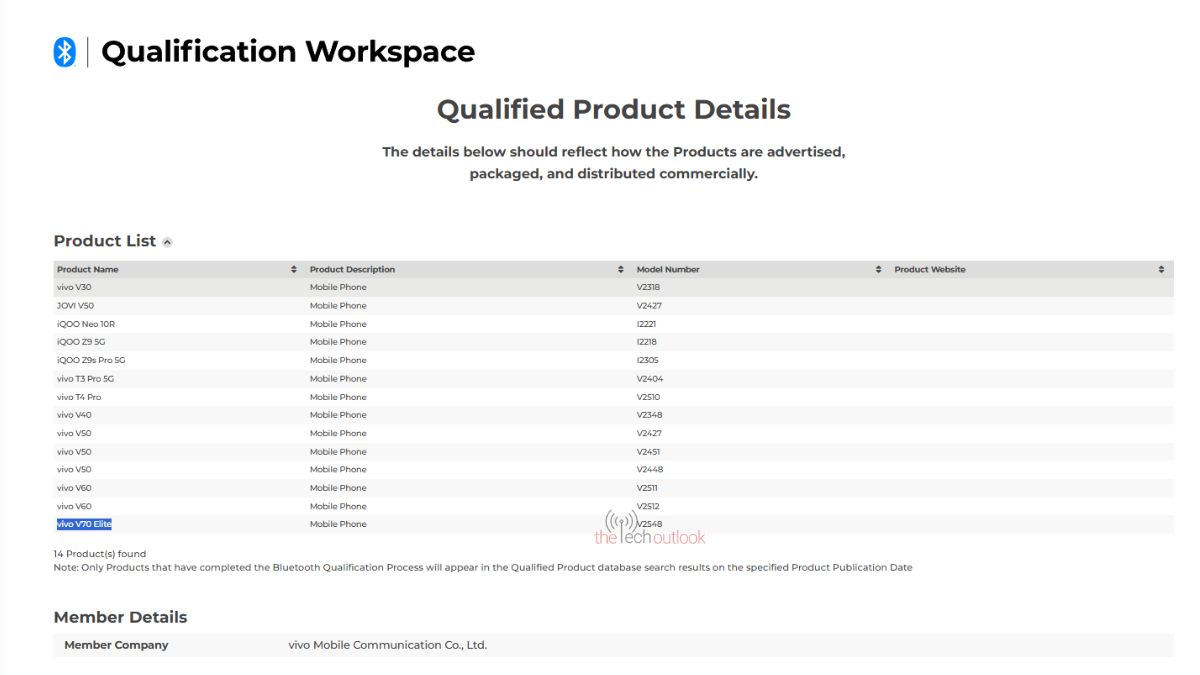 Vivo V70 Elite 5G spotted on Bluetooth SIG