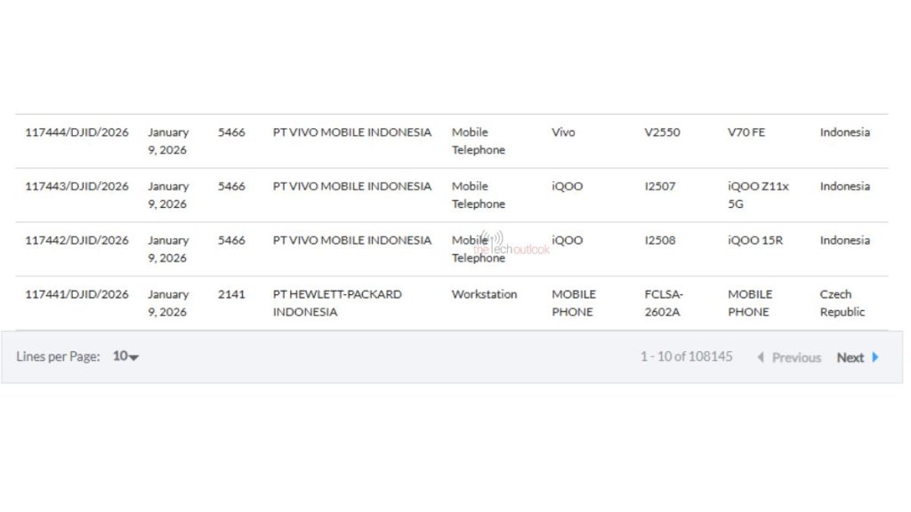 Vivo V70 FE, and iQOO 15R iQOO Z11X 5G spotted on SDPPI