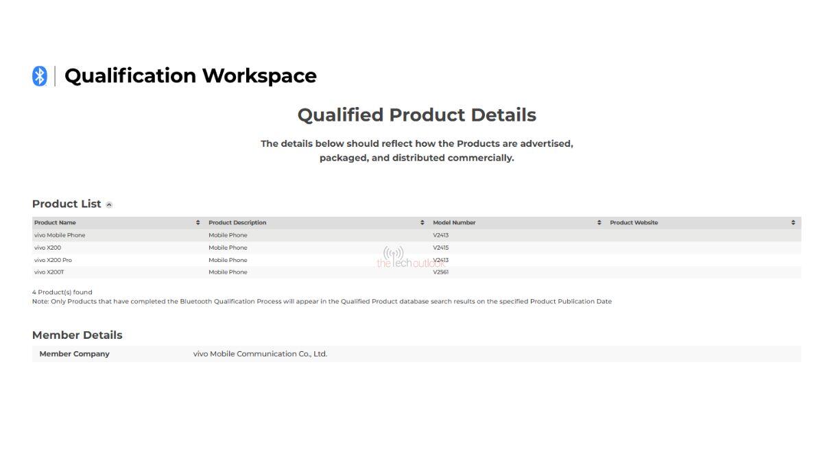Vivo X200T spotted on Bluetooth SIG