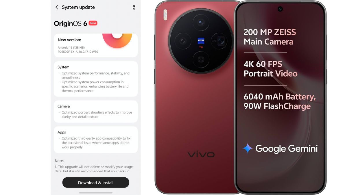 Vivo X300 January Update India