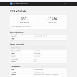 iQOO 15 Ultra Geekbench