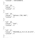 iQOO 15 Ultra Geekbench - Source