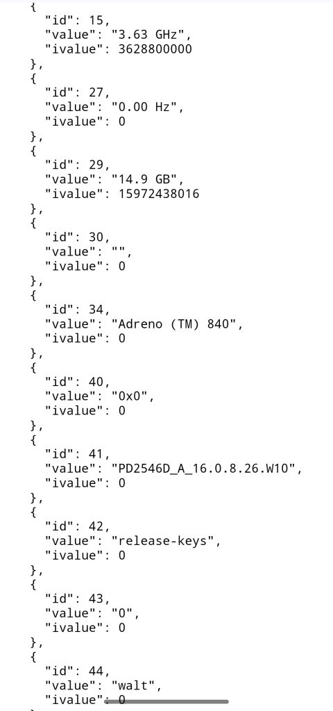 iQOO 15 Ultra Geekbench - Source