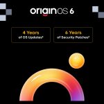 iQOO 15R Update Policy